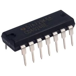 CD4024
