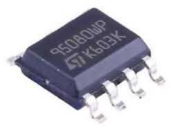 95080