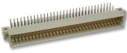 DIN-2x32AC-M-RA