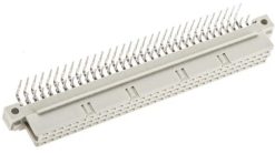 DIN-2x32AC-F-RA