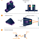 INFRARED SENSORسنسور مادون قرمز