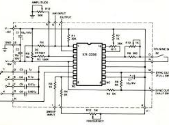 FUNCTION GENERATOR IC