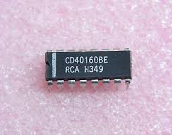CD40160