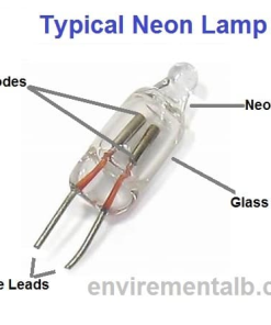 NEON LAMP