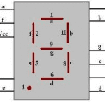 7SEG 20*28 A-BL پایه بغل
